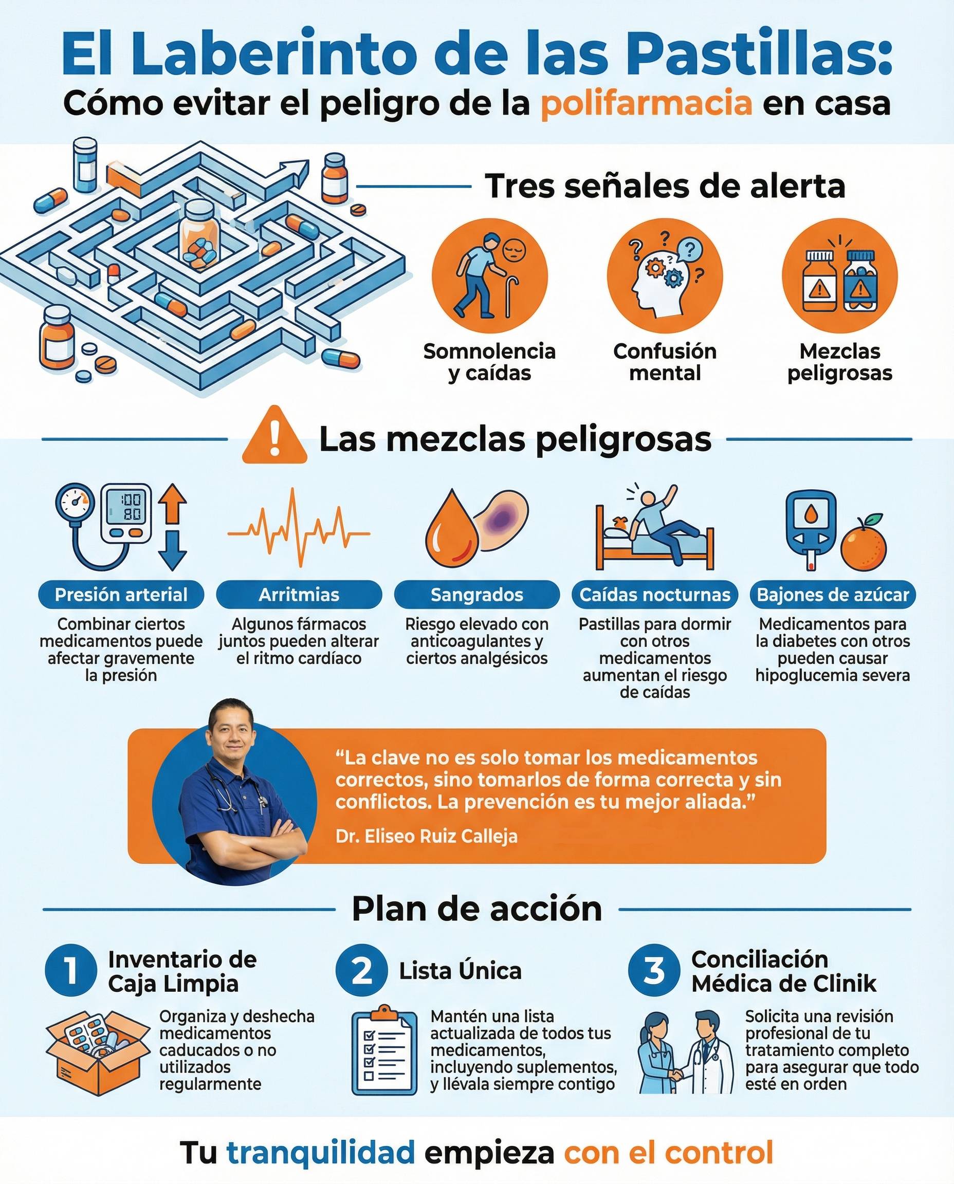 El Laberinto de las Pastillas: Cómo evitar el peligro de la polifarmacia en casa